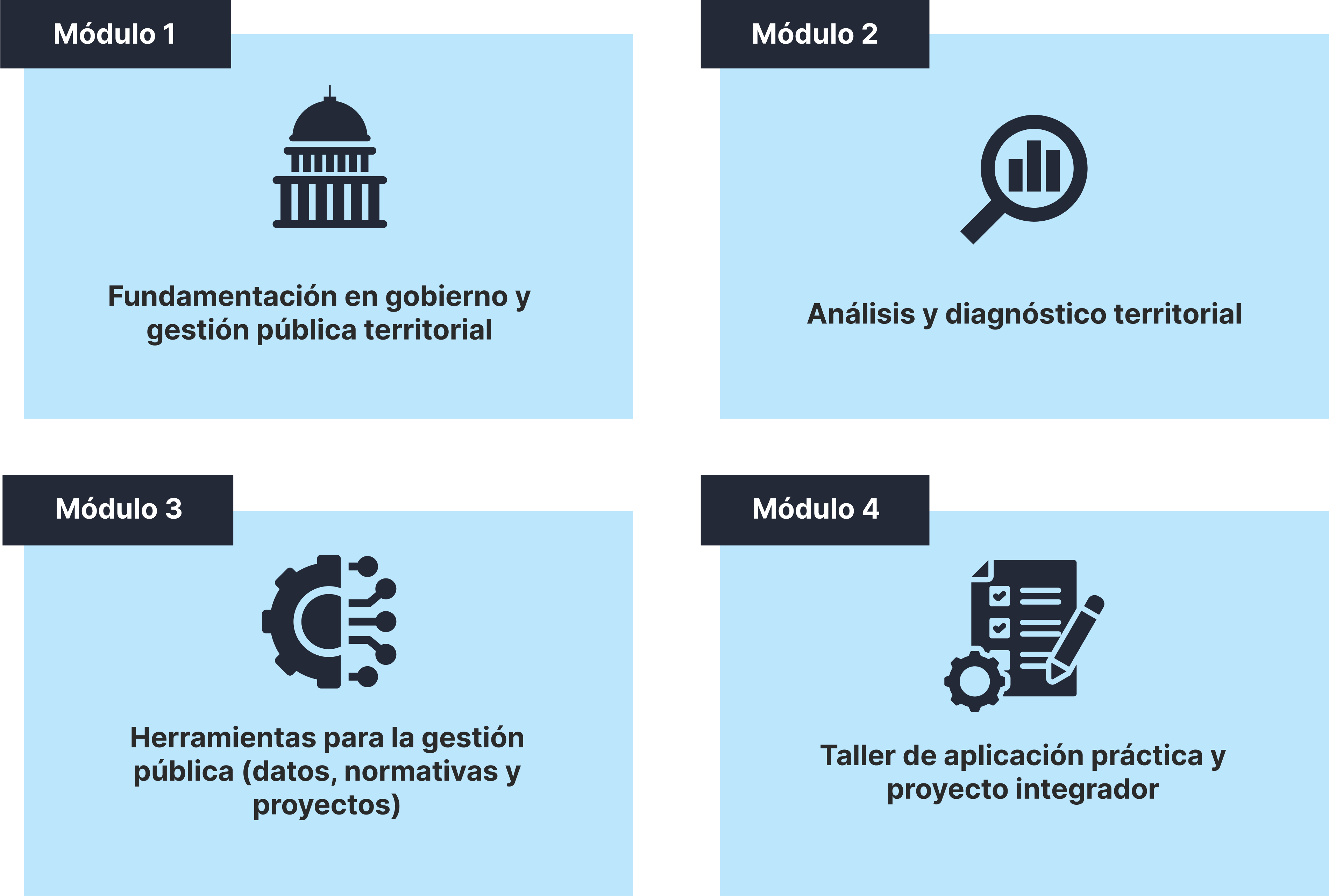 Especialización en gerencia pública